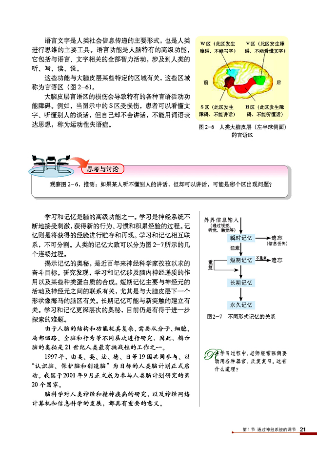 通过神经系统的调节(6)