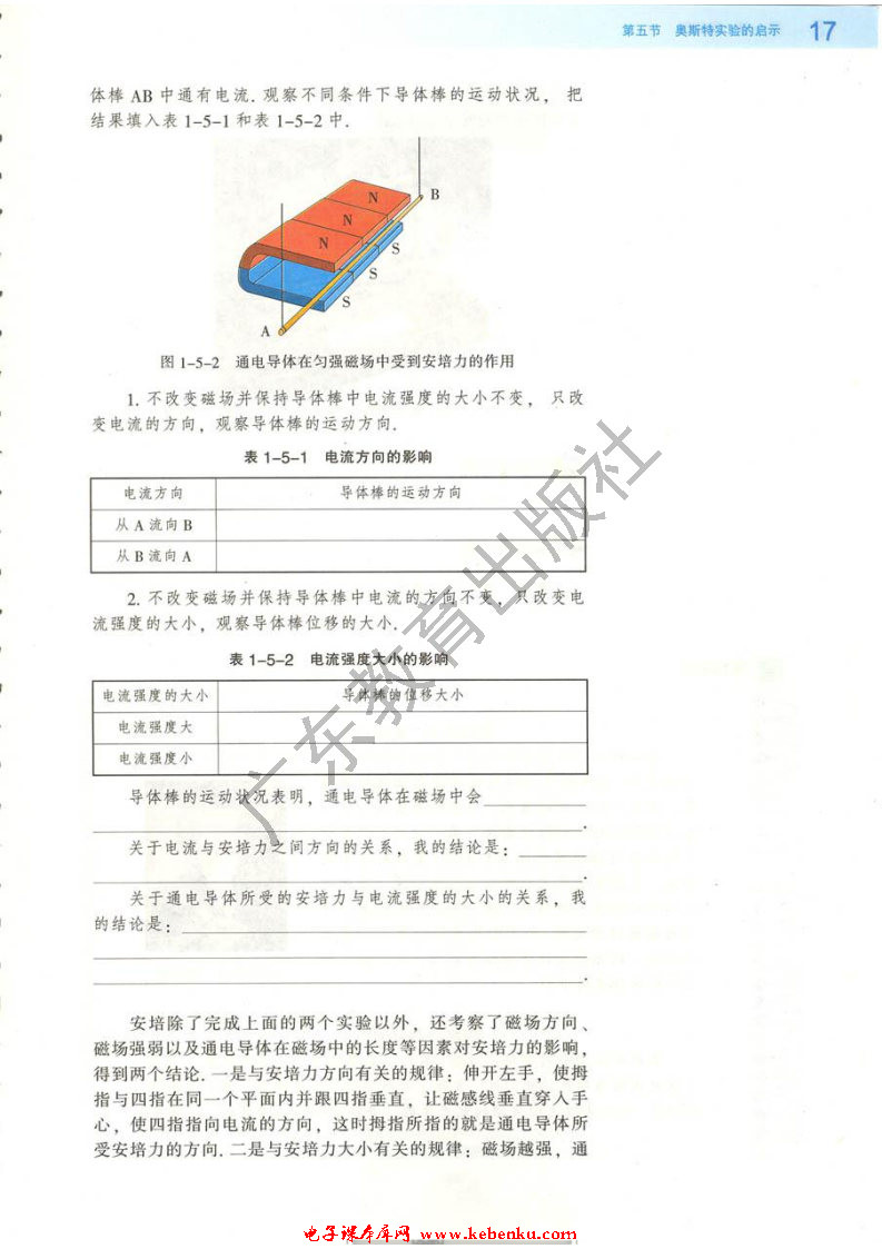 第五节 奥斯特实验的启示(3)