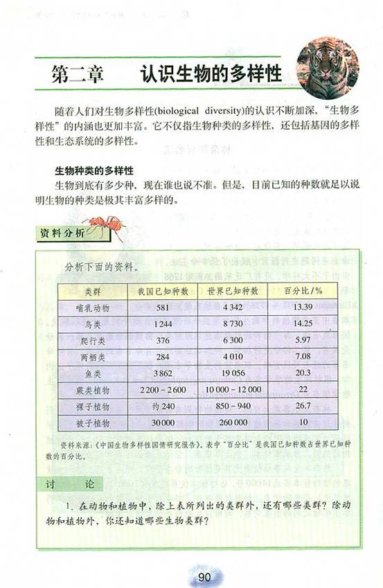 认识生物的多样性