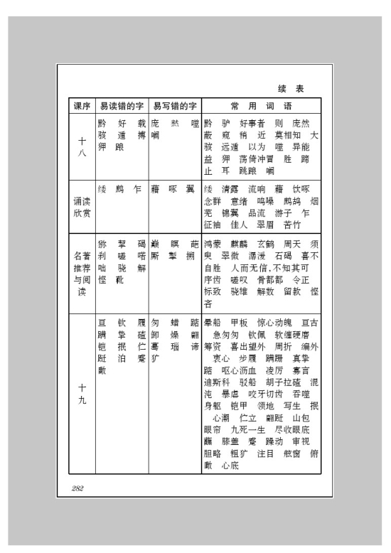 附录三 字词表(7)