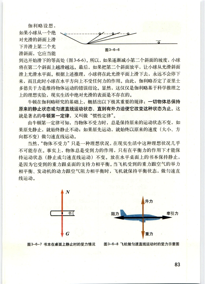 惯性 牛顿第一定律(3)