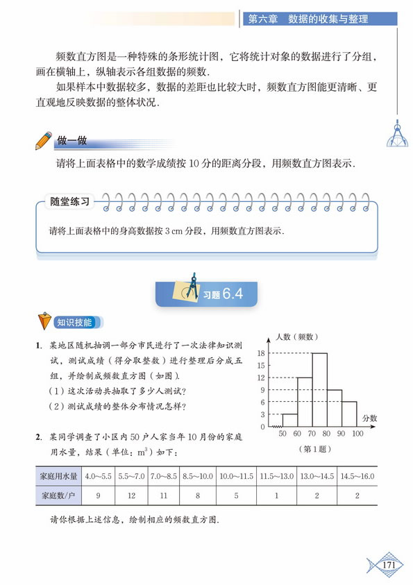 「6」.3 数据的表示(7)