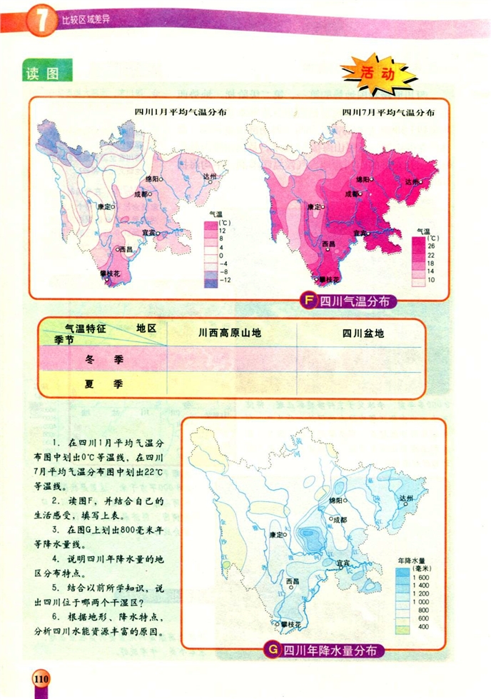 中国西部的人口大省-四川(3)