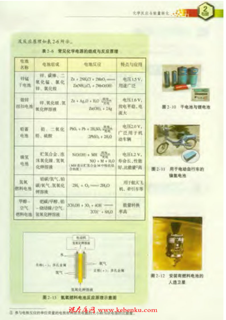 第三单元 化学能与电能的转化(4)