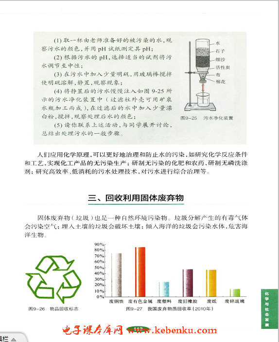 「9」.3 环境污染的防治(7)