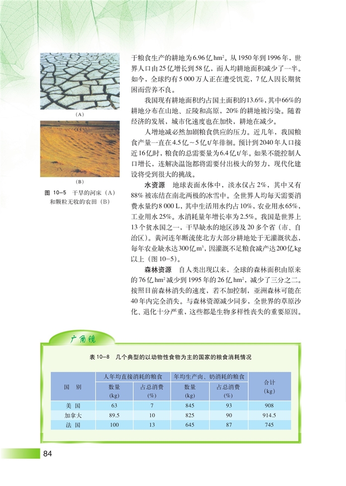 人口与生物多样性(3)