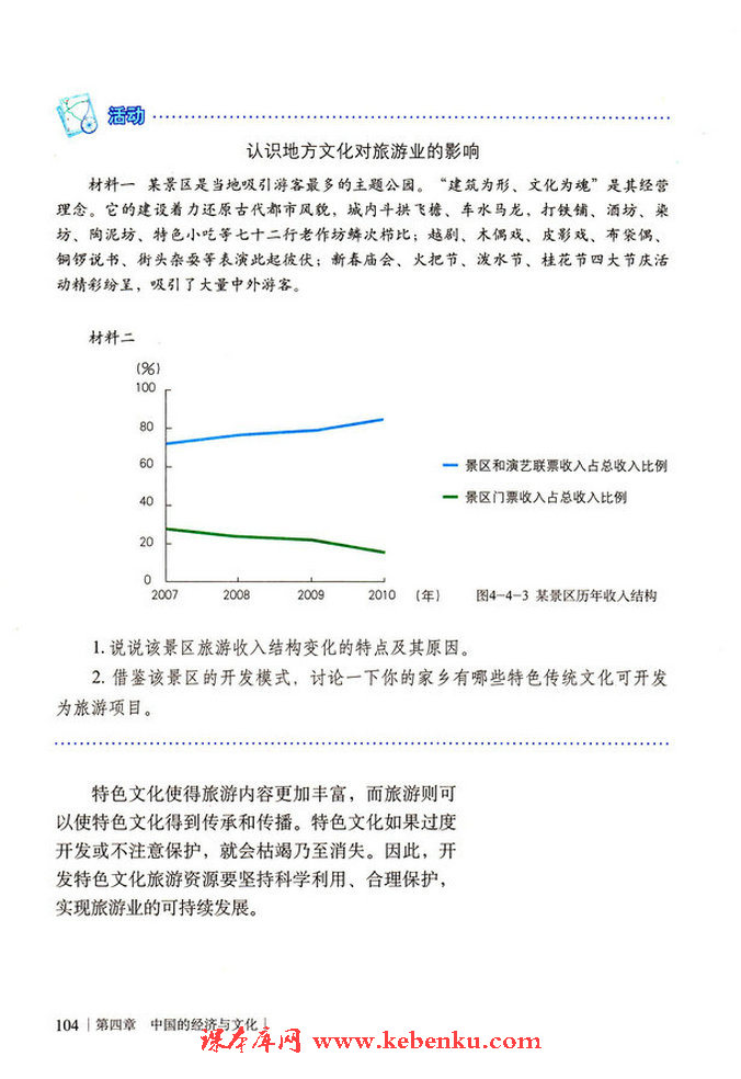 第四节 繁荣地方特色文化(8)