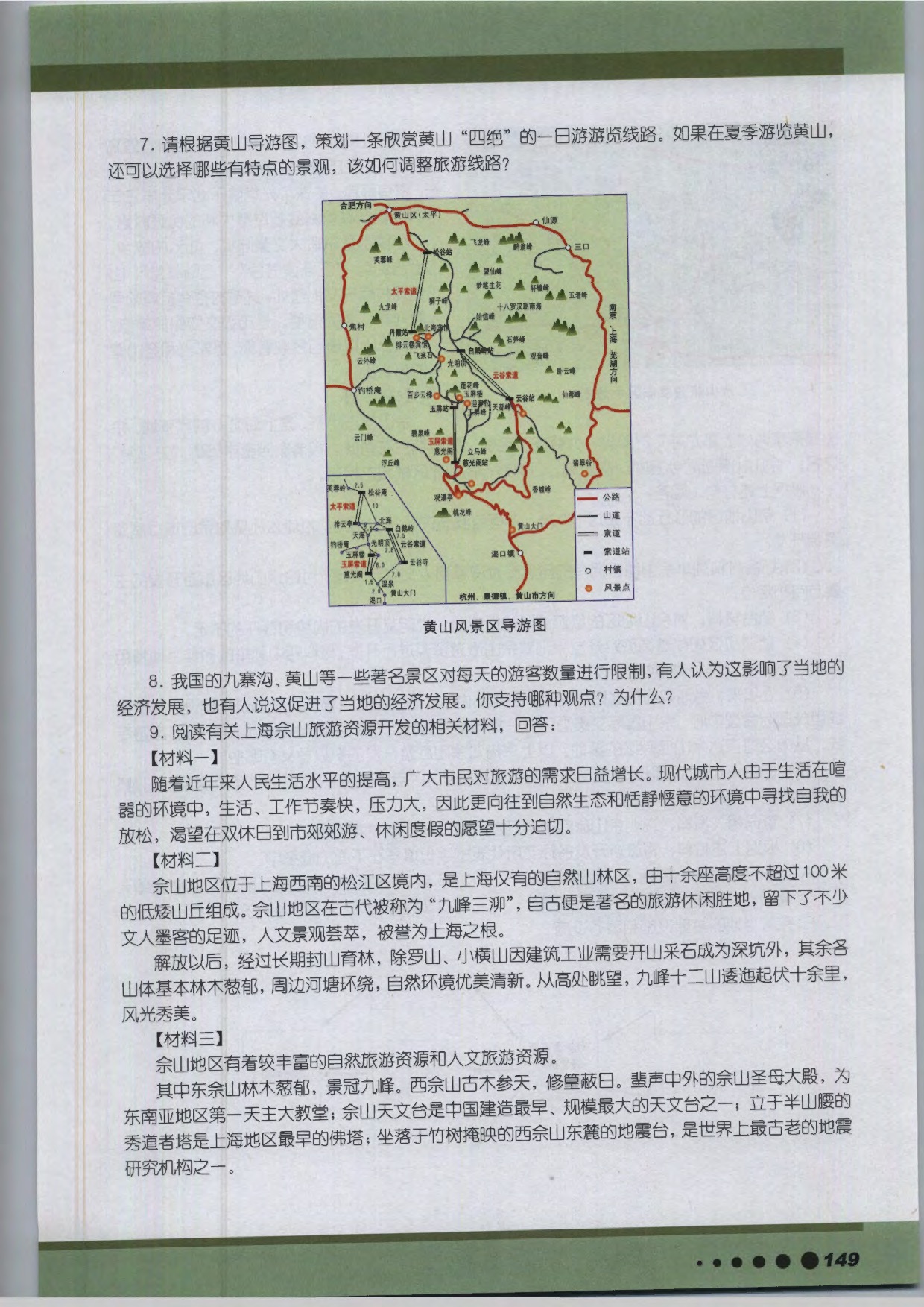 专题14 旅游资源开发(14)