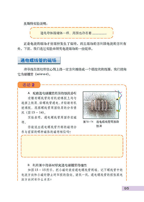 奥斯特的发现(2)