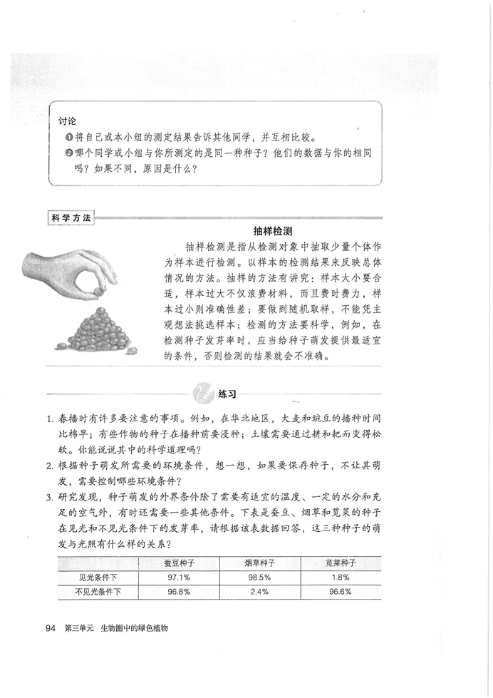 被子植物的一生(8)