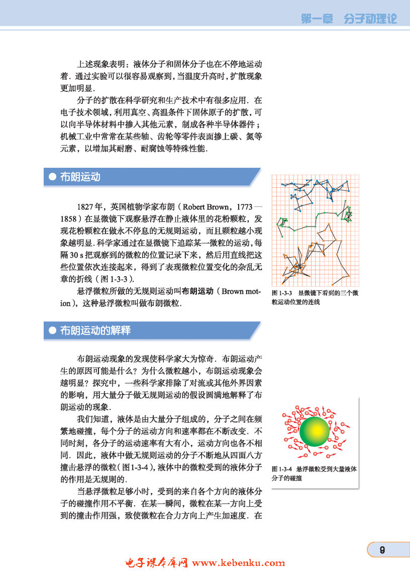 「3」. 分子的热运动(2)