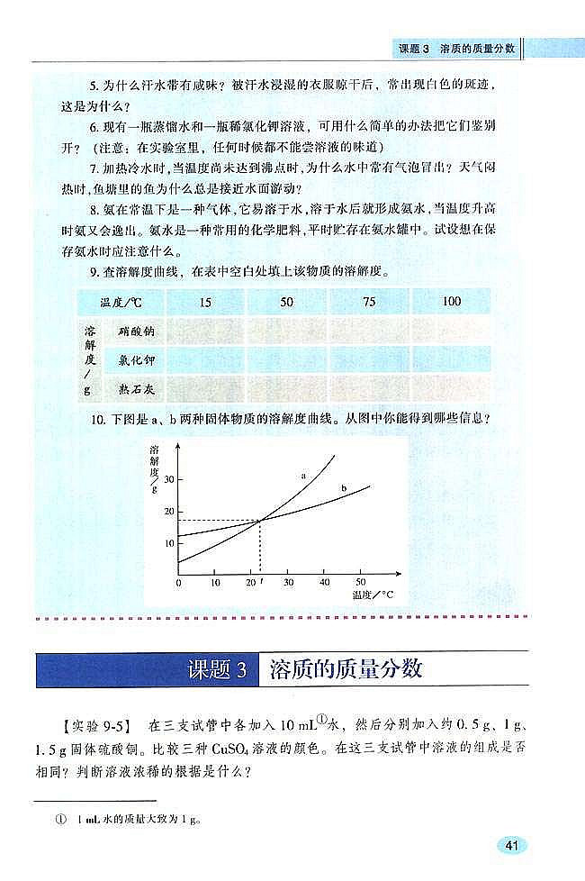 溶质的质量分数