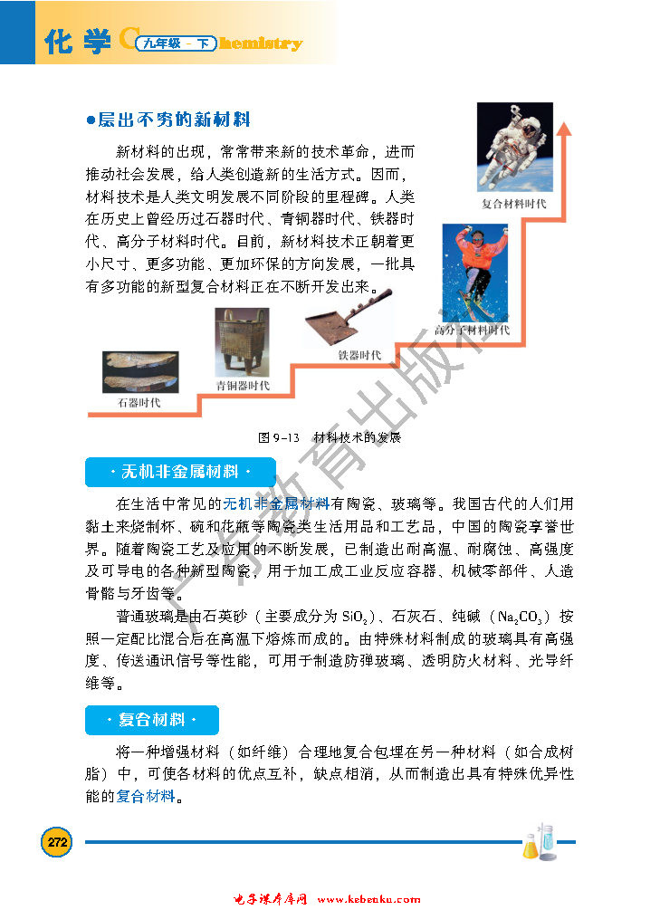 「9」.2 化学合成材料(6)