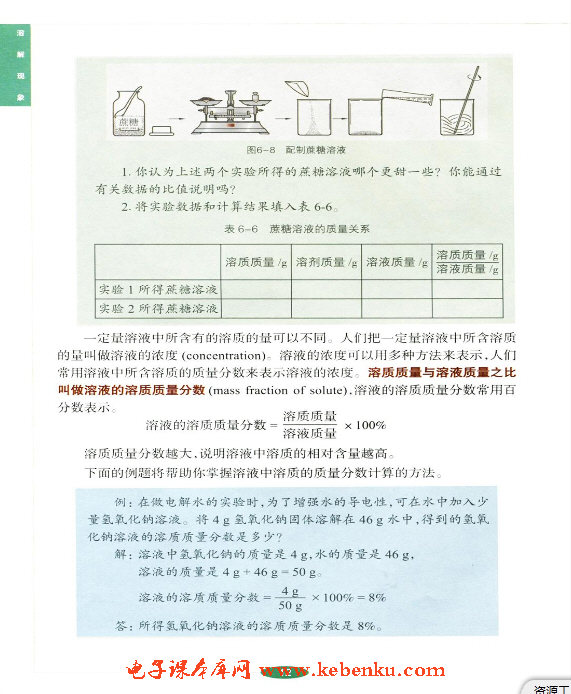 「6」.2 溶液組成的表示(3)