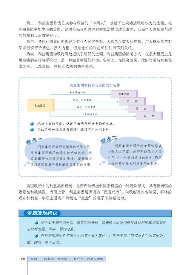 「4」 美国的利益集团(4)