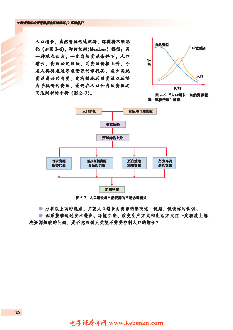 第一节 自然资源与主要的资源问题(7)