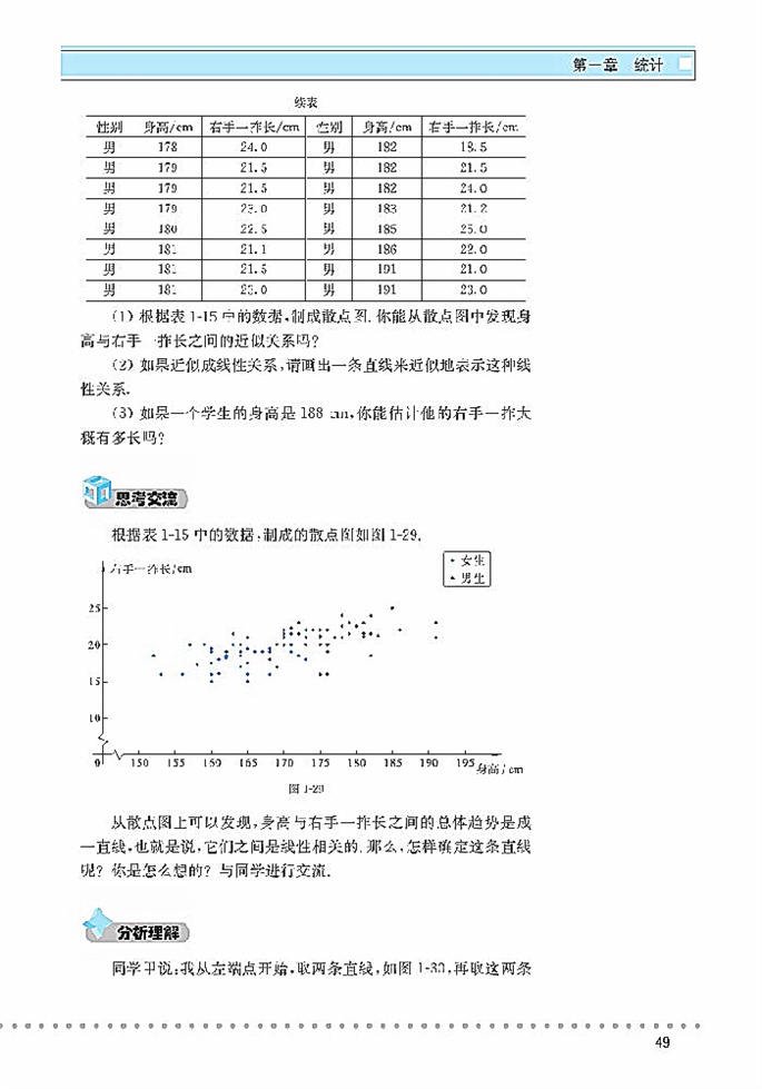 相关性(4)