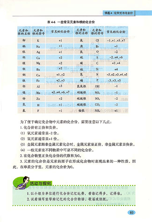 课题4 化学式与化合价(3)