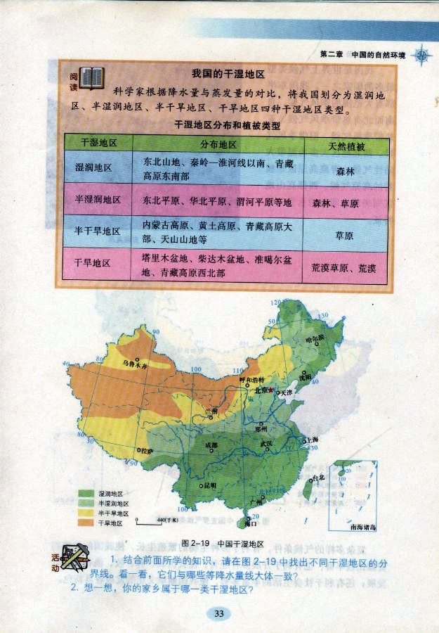 中国的气候(6)