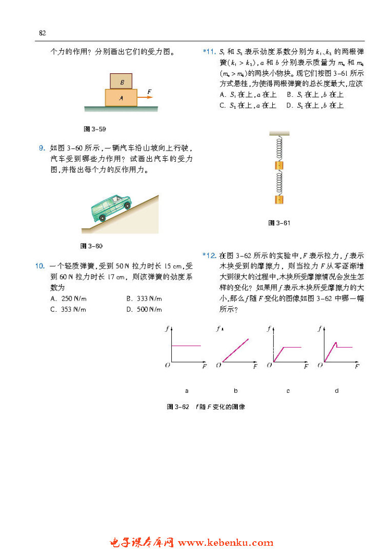 「3」.4 分析物体的受力(6)