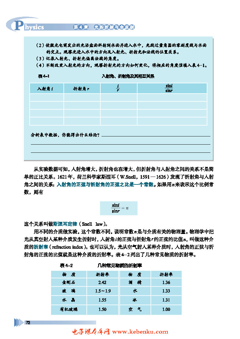 第1节 光的折射定律(2)