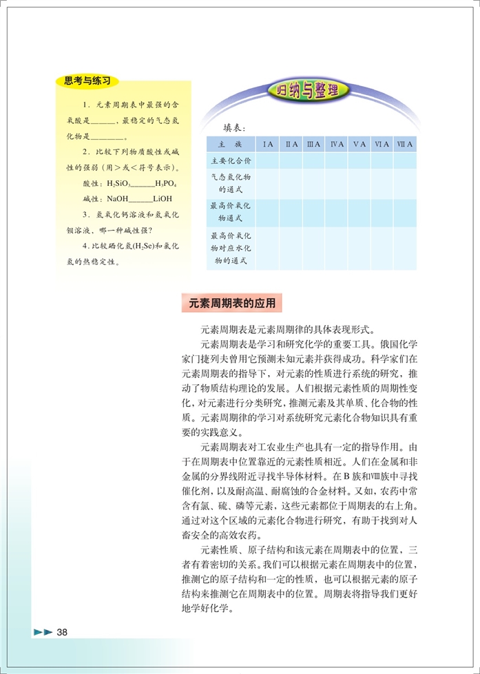 「9」.2 元素周期表(7)