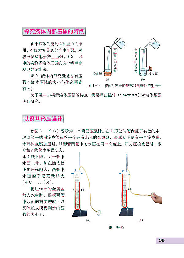 研究液体的压强(2)