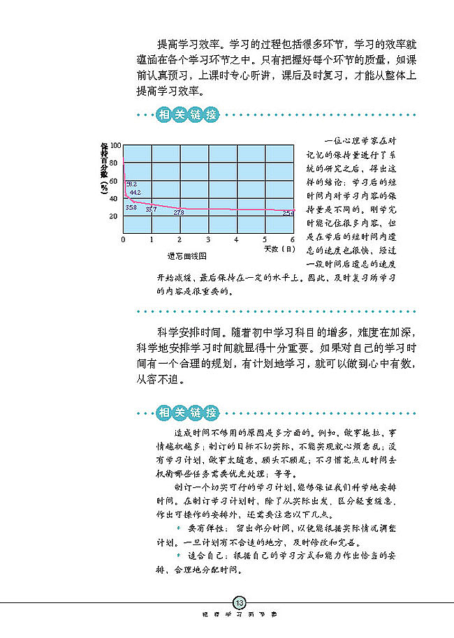 把握学习新节奏(4)