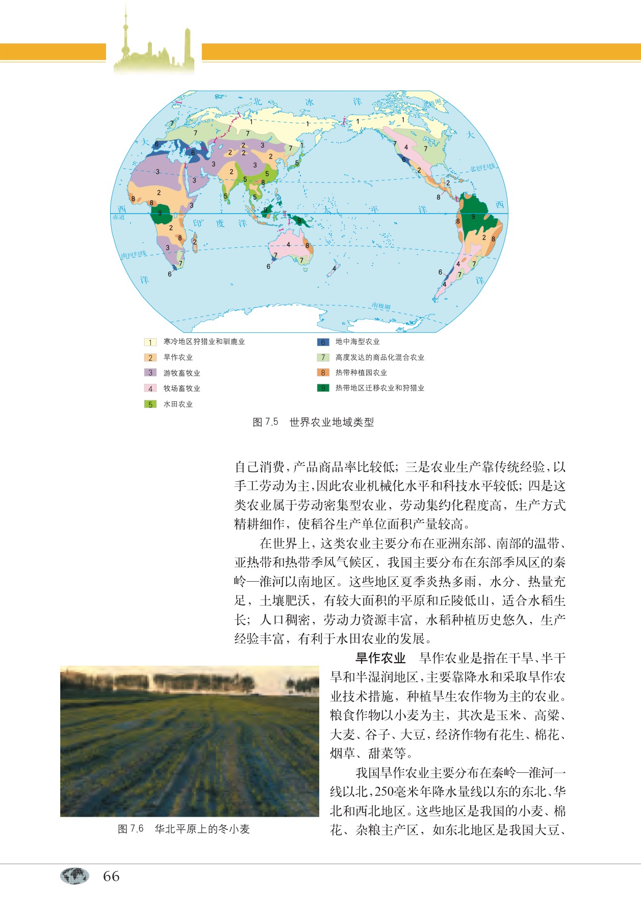 专题22 农业区位与农业地域类型(5)