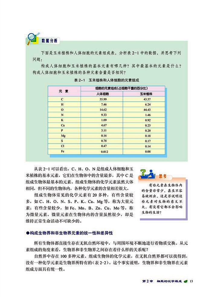 细胞的化学组成(5)