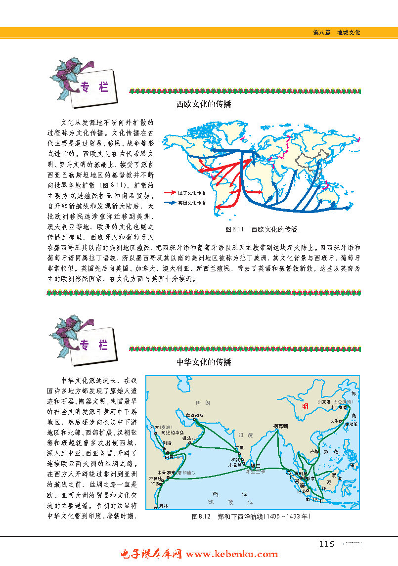 专题26  世界地域文化(7)