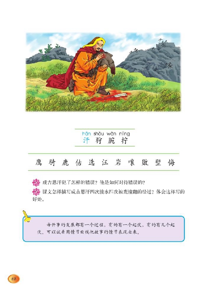 成吉思汗和鹰(3)