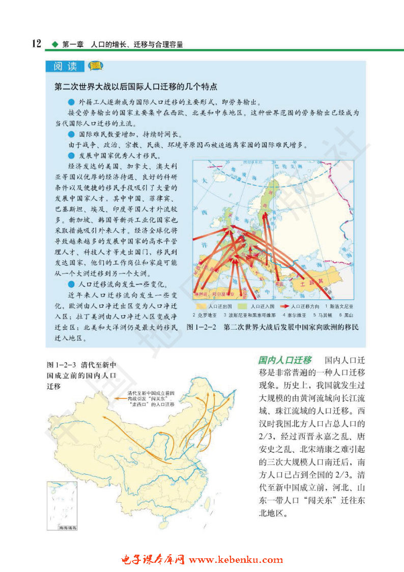 第二节 人口的迁移(2)