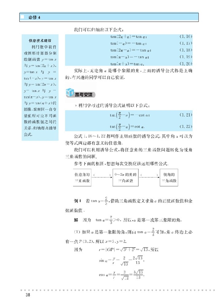 「1」.7 正切函数(4)