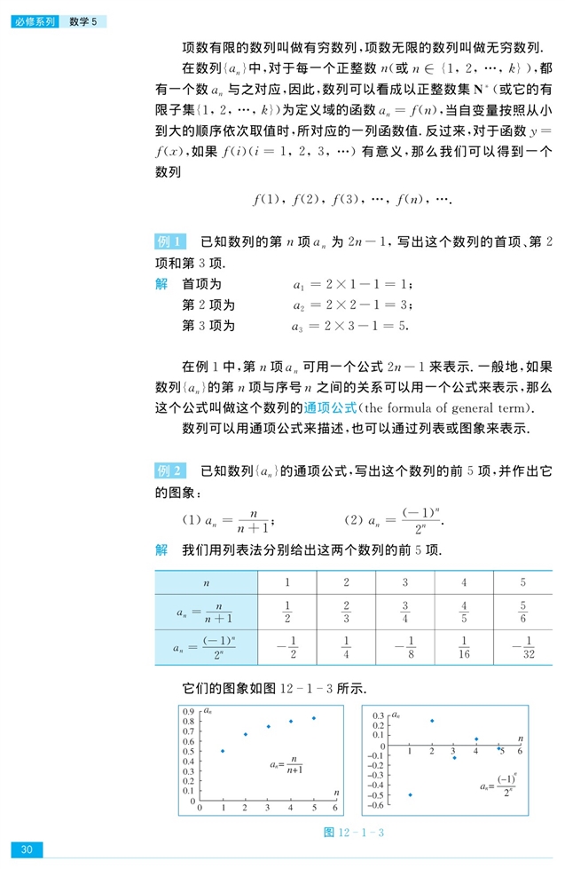 数列的概念和简单表示(2)