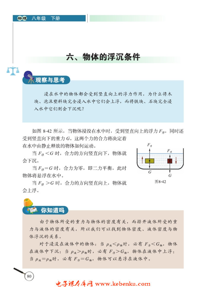 六、物体的浮沉条件