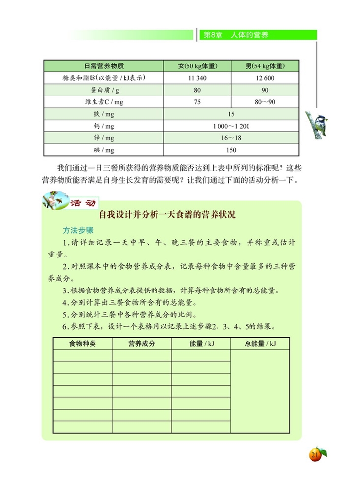 合理膳食与食品安全(7)