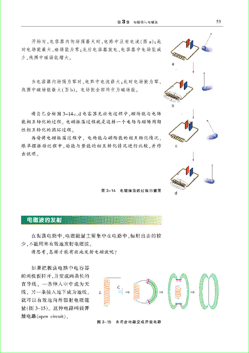 「3」.2 电磁波的发现(4)