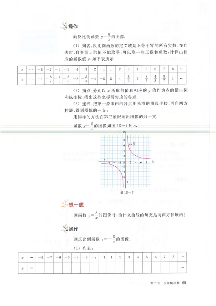 第二节 反比例函数(4)