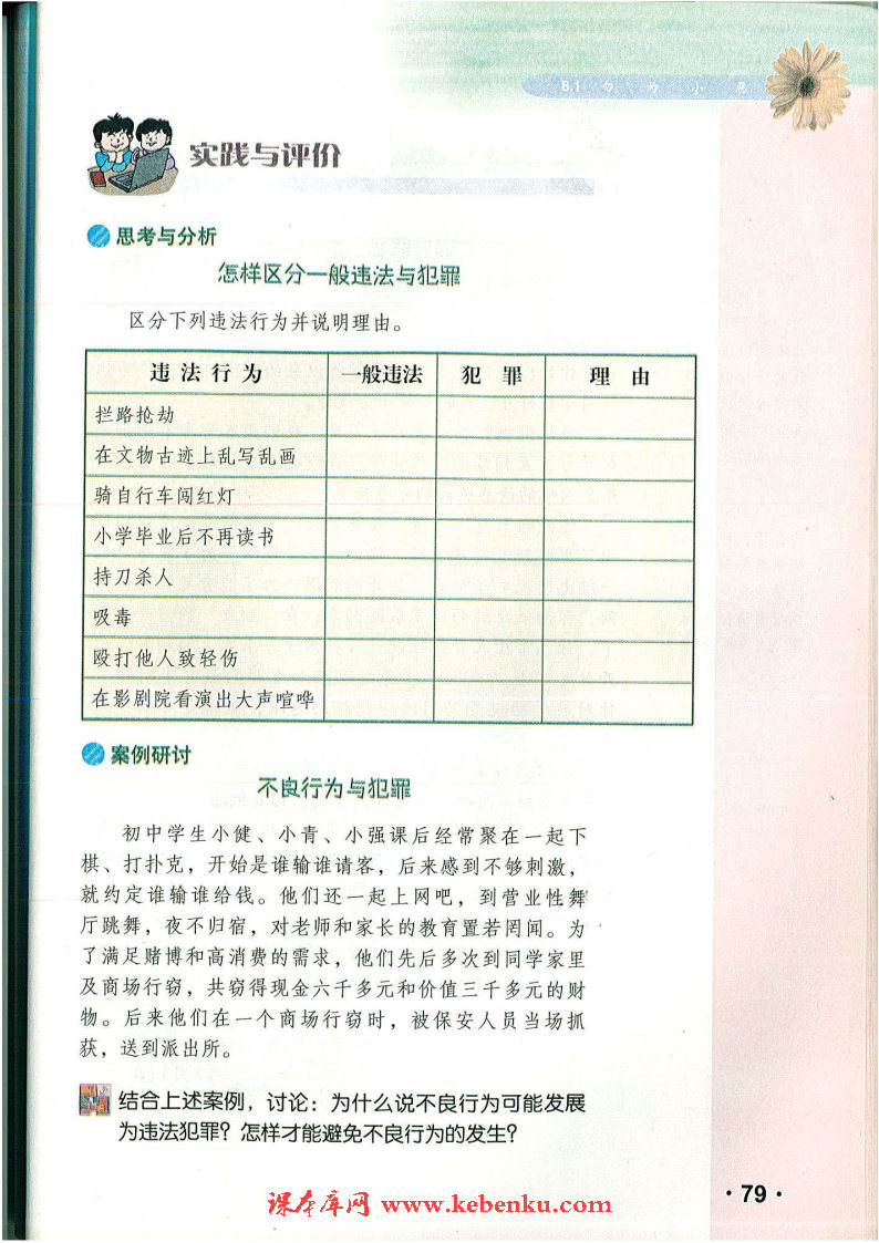 「8」.1 勿为小恶(6)