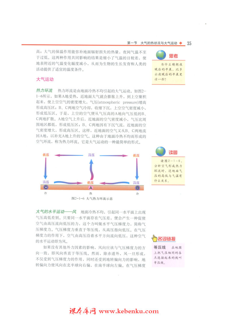 第一节 大气的热状况与大气运动(4)