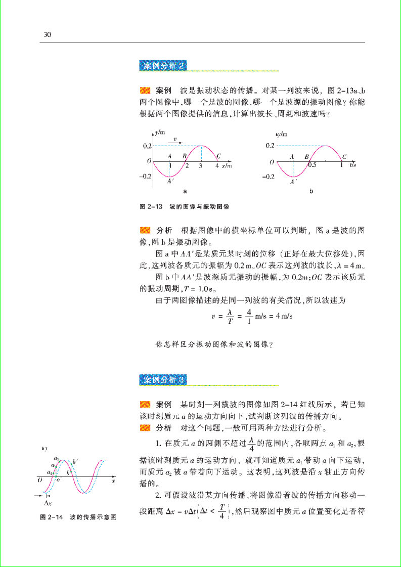 「2」.2 有关机械波的案例分析(2)