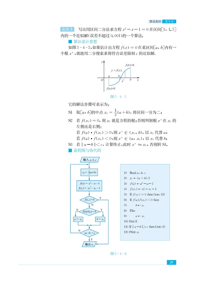 「4」.1 算法案例(5)