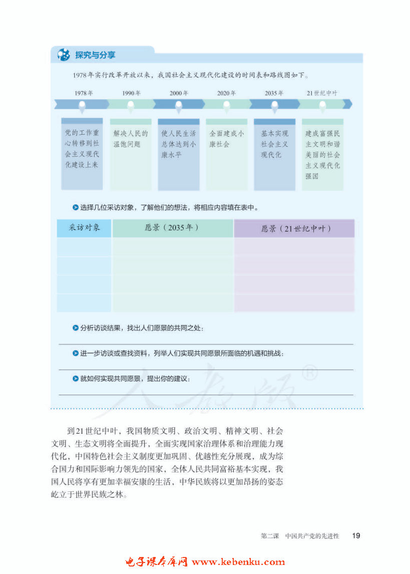 始终坚持以人民为中心(5)