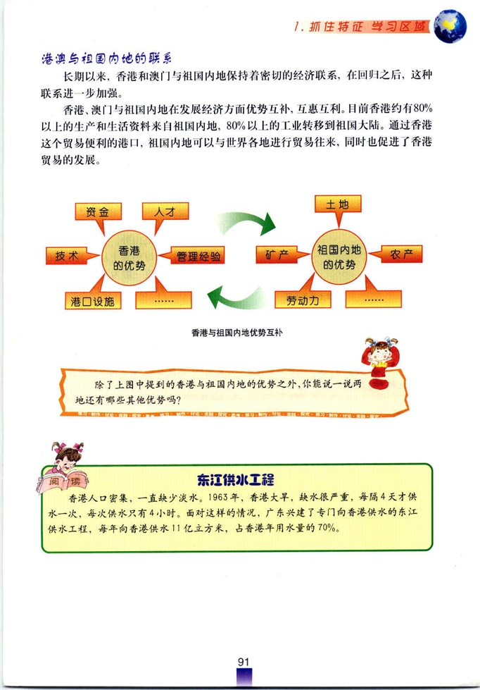 抓住特征 學(xué)習(xí)區(qū)域(18)