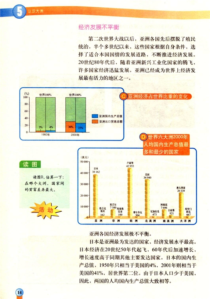 第二节 亚洲的人文环境(3)