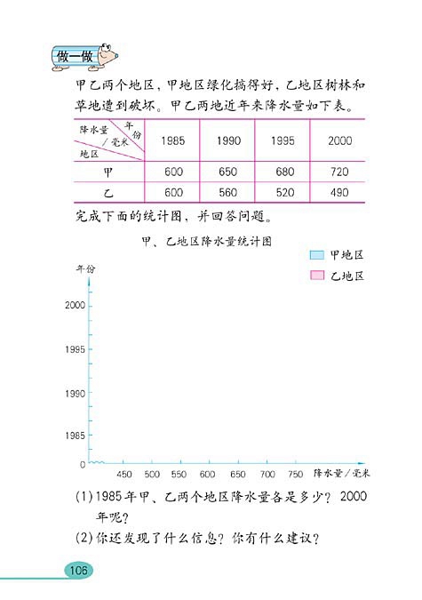 统计(8)