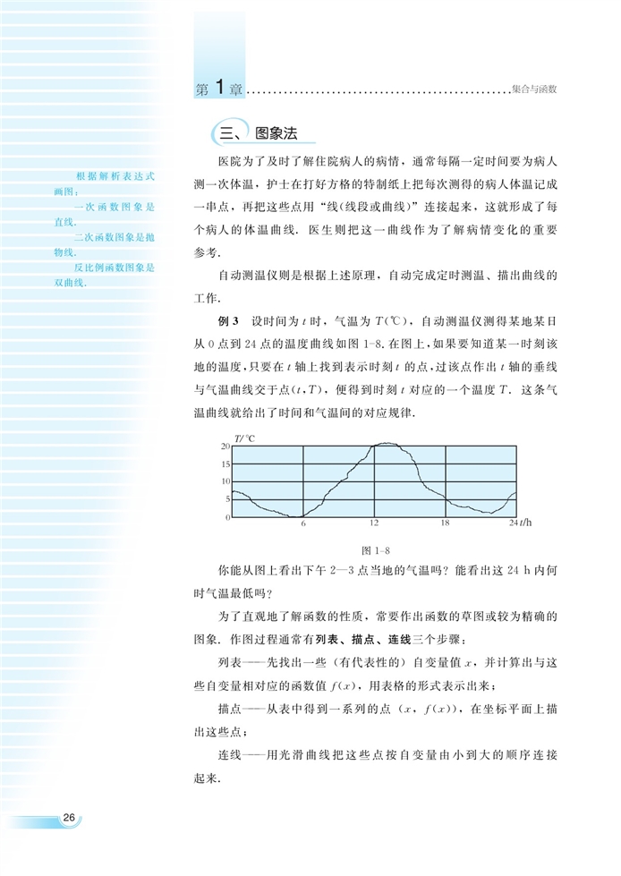 函数的概念和性质(11)