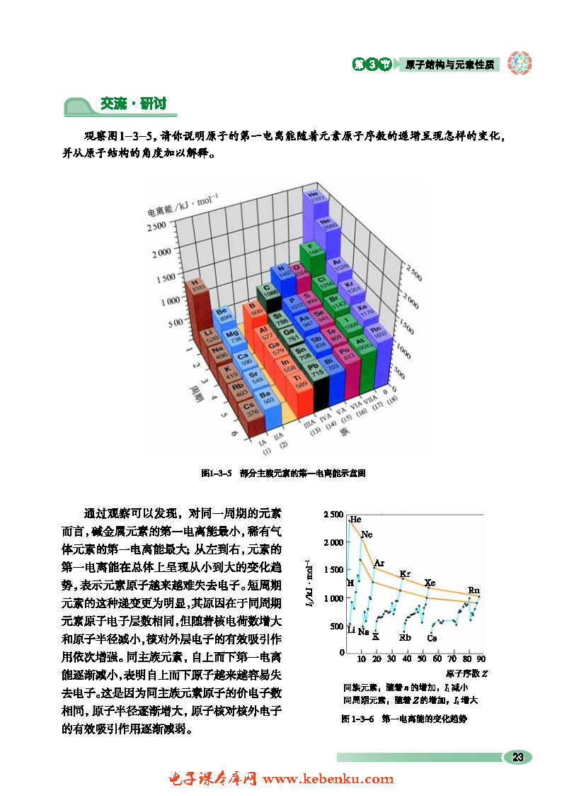 第3节 原子结构与元素性质(3)