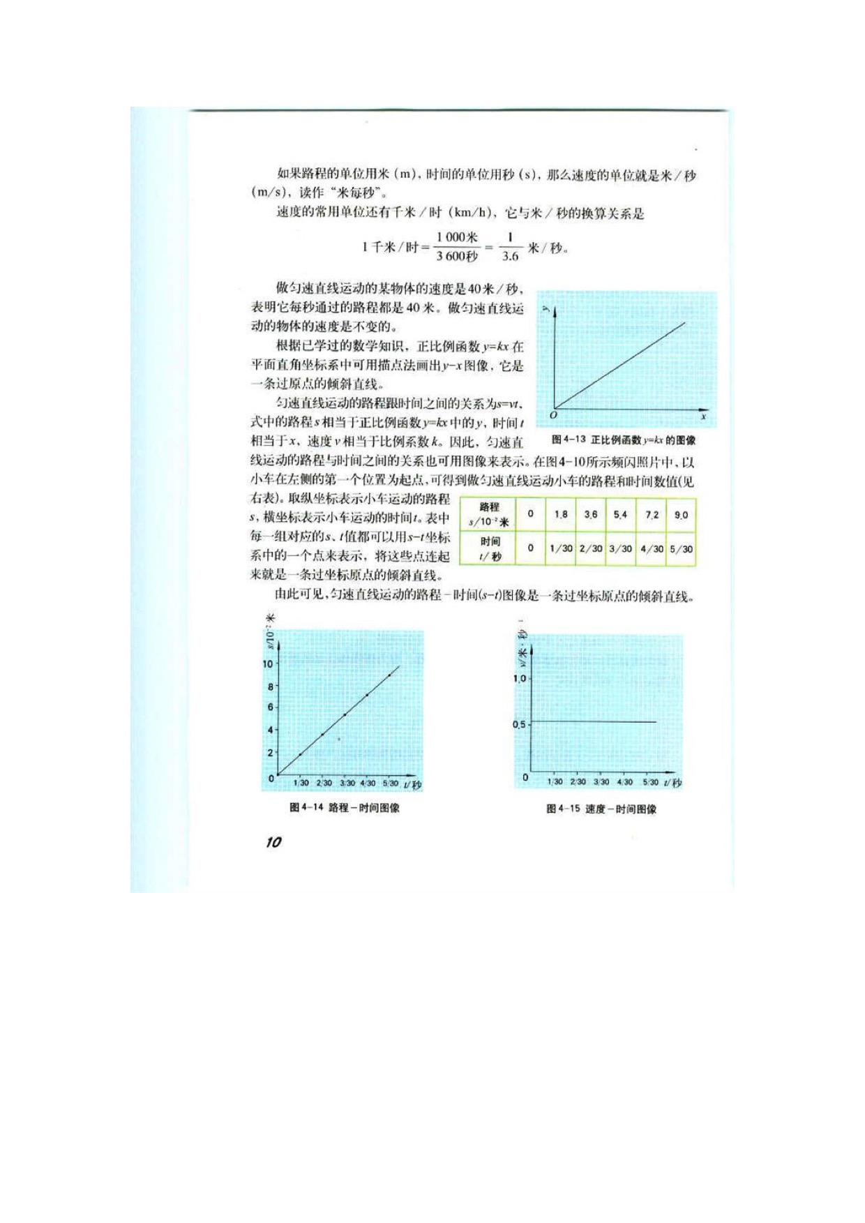 「4」.2匀速直线运动(3)